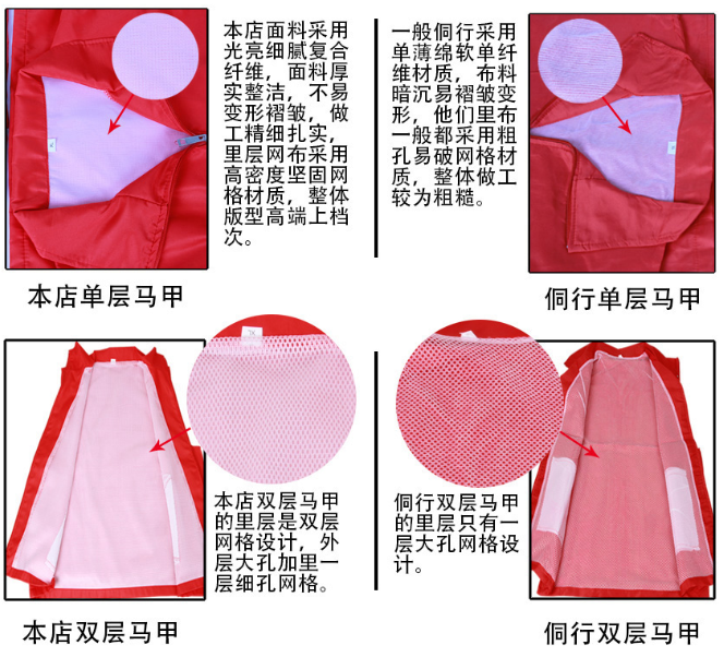 紅色馬甲內襯網(wǎng)格細節(jié)展示